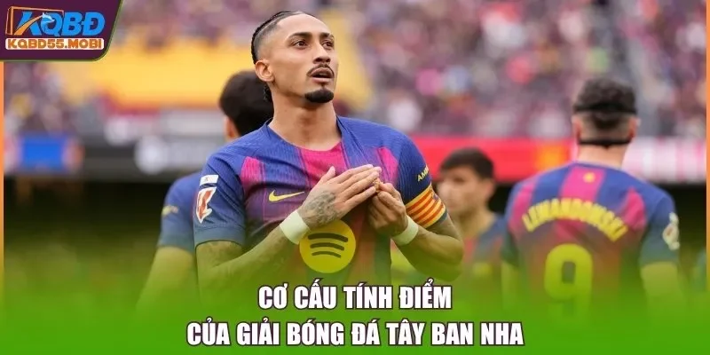 Cơ cấu tính điểm của giải bóng đá Tây Ban Nha