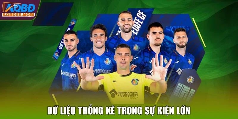 Dữ liệu thống kê trong sự kiện lớn