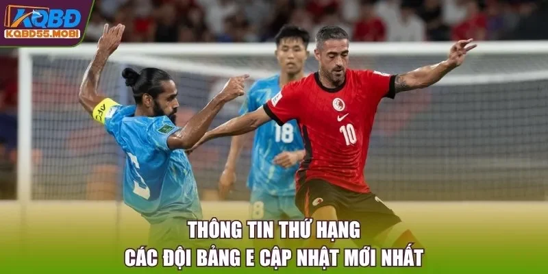 Thông tin thứ hạng các đội bảng E cập nhật mới nhất